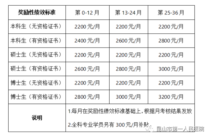 企业微信截图_20210531120154.png