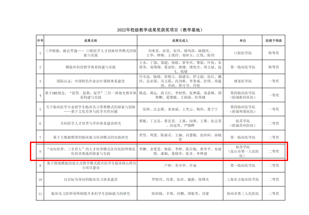 C:\Users\yygl\AppData\Local\Temp\WeChat Files\e1f57a5d905e81eafb6d0fea35e4afd.png
