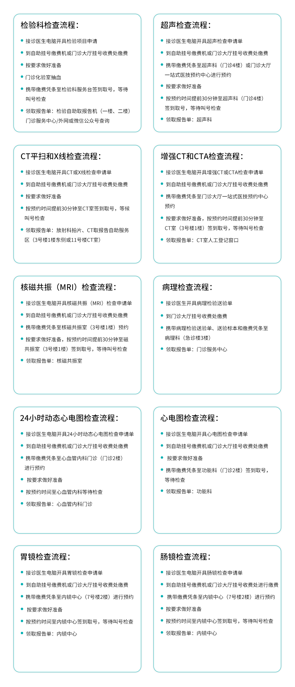 医技科室检查流程(3).jpg